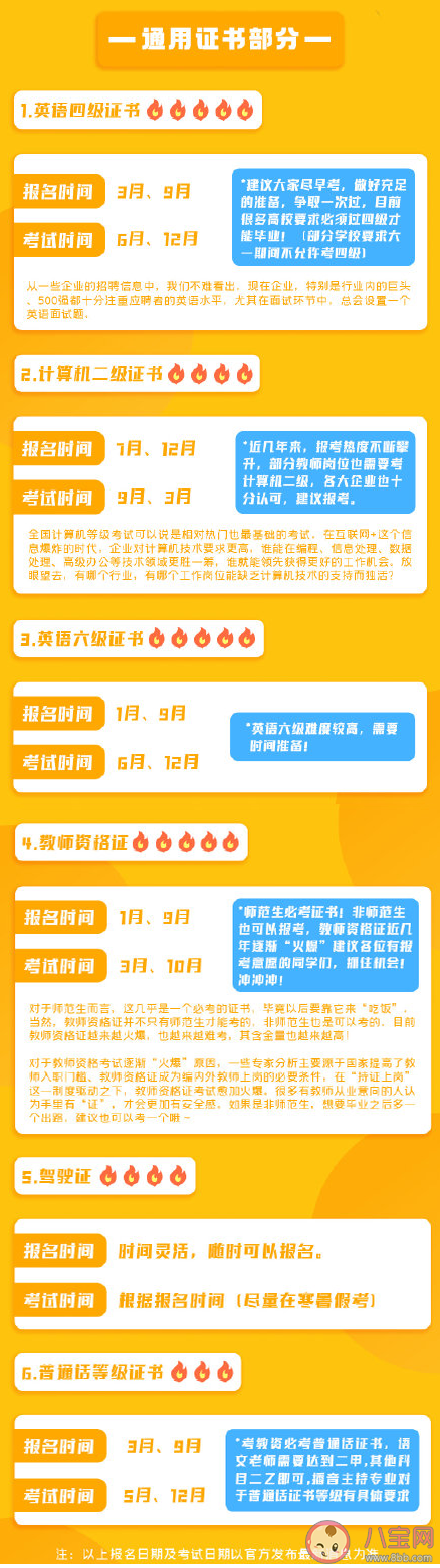 哪些证值得大学生考 几类值得考的证书总结 哪些证值得大学生考 几类值得考的证书总结