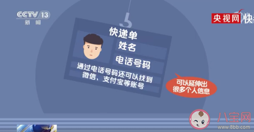 快递单能泄漏哪些信息 如何防止快递单泄露个人信息 快递单能泄漏哪些信息 如何防止快递单泄露个人信息