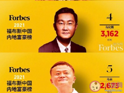 中国内地富豪榜出炉钟睒睒登顶 排名前十的富豪是哪些 中国内地富豪榜出炉钟睒睒登顶 排名前十的富豪是哪些