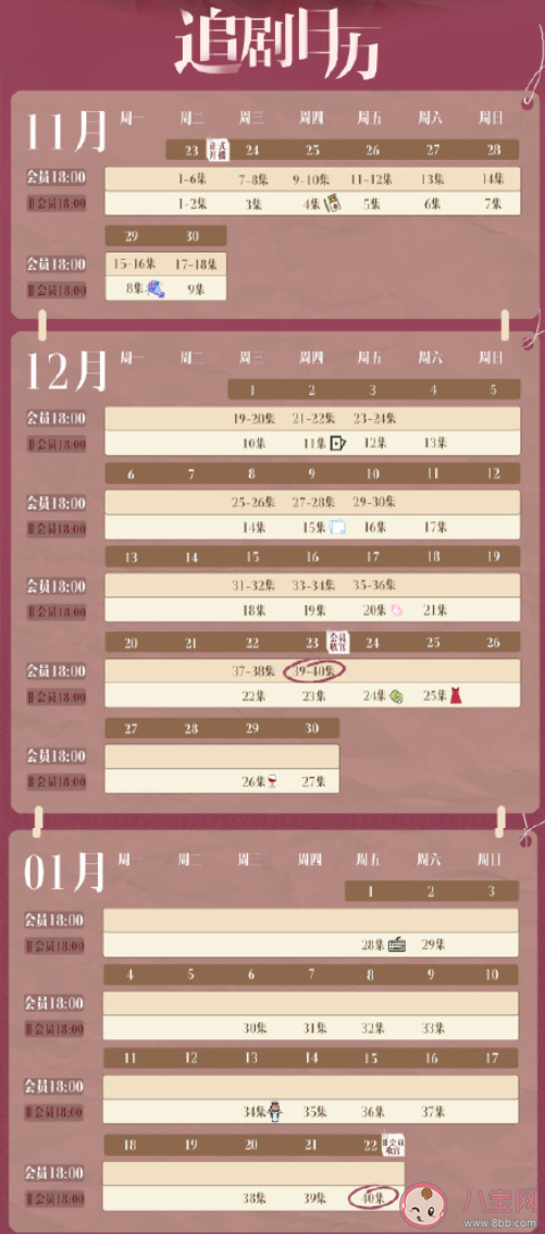《女心理师》追剧日历图 《女心理师》更新时间表