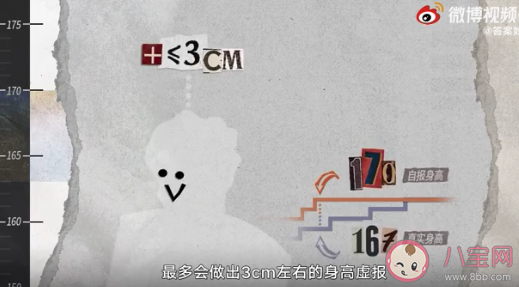 为什么总有人爱虚报身高 男生喜欢虚报身高吗