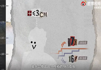 为什么总有人爱虚报身高 男生喜欢虚报身高吗