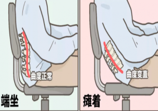瘫着这么舒服为什么会伤腰 有哪些常见的伤腰姿势