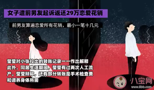 分手后该不该要回恋爱花销 分手了要让对方还钱吗 分手后该不该要回恋爱花销 分手了要让对方还钱吗