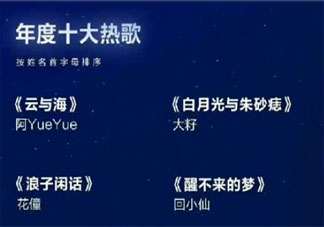 年度十大热歌均为短视频歌曲 如何看待短视频歌曲成为热门