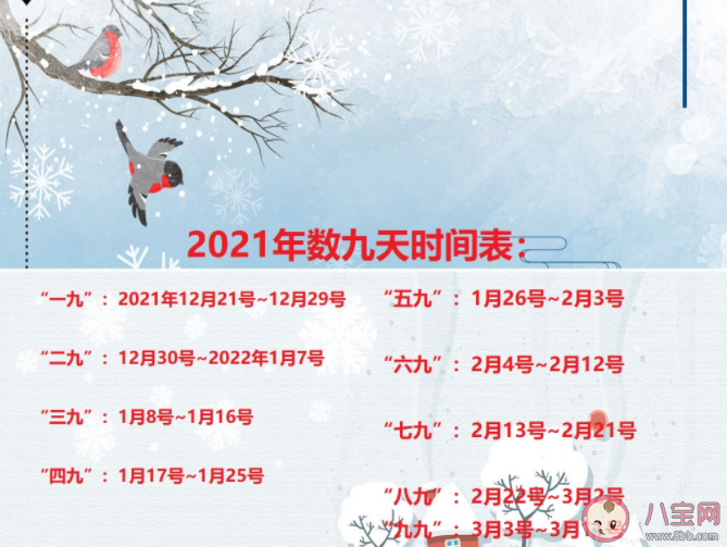 蚂蚁庄园数九是从哪个节气开始的 12月21日正确答案