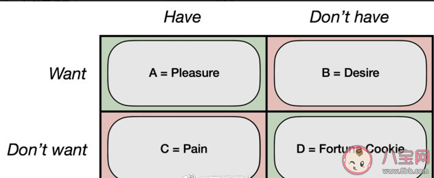 哄自己开心的一个小习惯 有哪些让自己开心的方法 哄自己开心的一个小习惯 有哪些让自己开心的方法