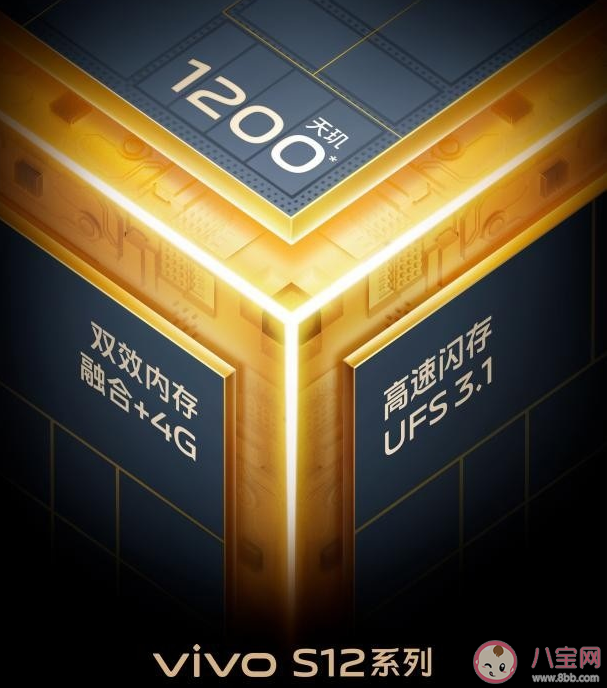 vivo S12值得买吗 vivo S12和vivo S12 Pro参数配置对比