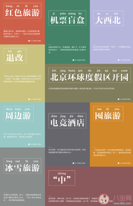 2021年度十大旅行关键词是什么 十大旅行关键词解读