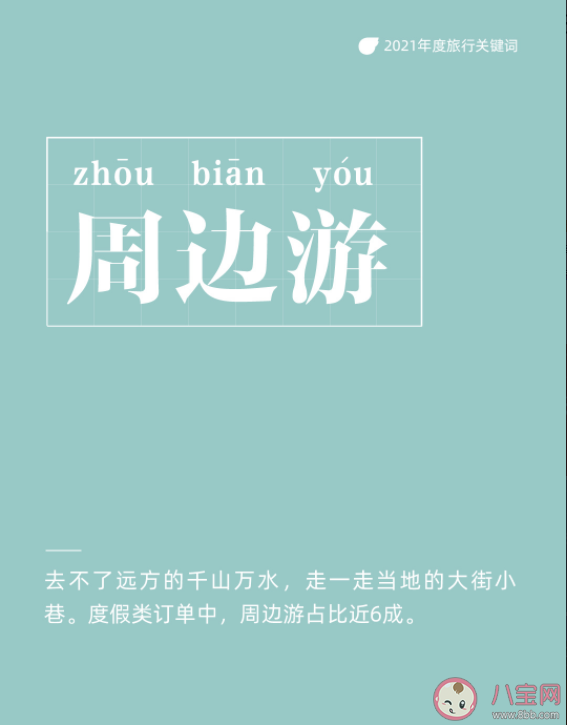 2021年度十大旅行关键词是什么 十大旅行关键词解读