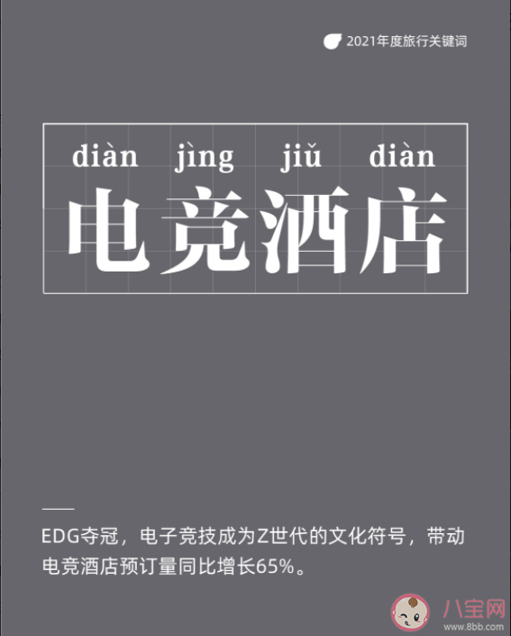 2021年度十大旅行关键词是什么 十大旅行关键词解读