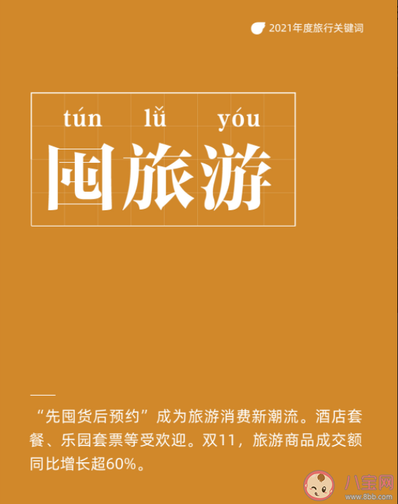2021年度十大旅行关键词是什么 十大旅行关键词解读