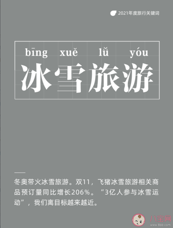 2021年度十大旅行关键词是什么 十大旅行关键词解读