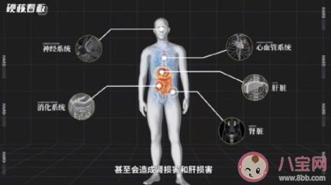 长期服用减肥药的危害有多大 一定要瘦才行吗