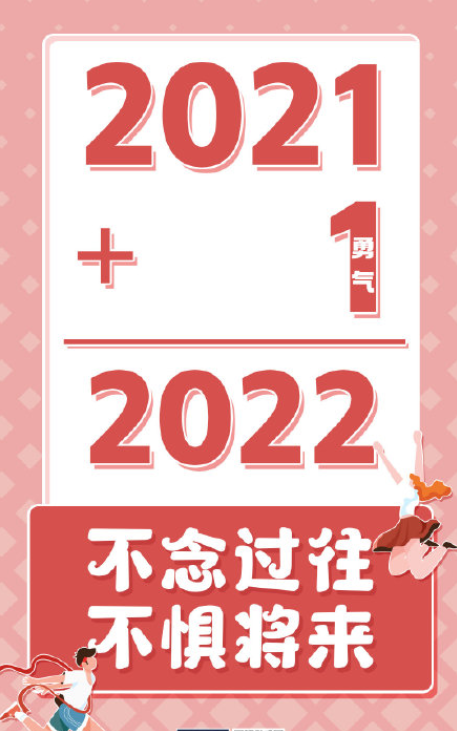 2021再见2022你好无水印高清图片朋友圈配图 2021再见2022你好图片文案正能量句子