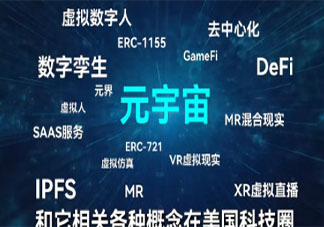 为什么说游戏是个科技产业 你是怎样看待游戏的