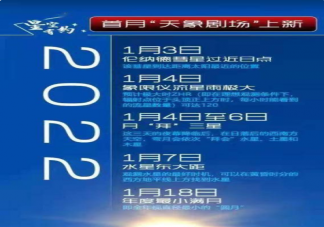 2022年1月精彩天象有哪些 2022年天象一览