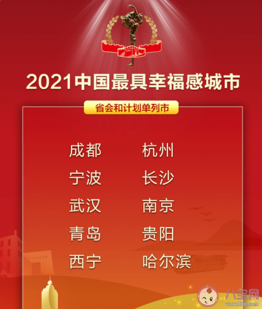 2021中国最具幸福感城市 哪些城市入围了