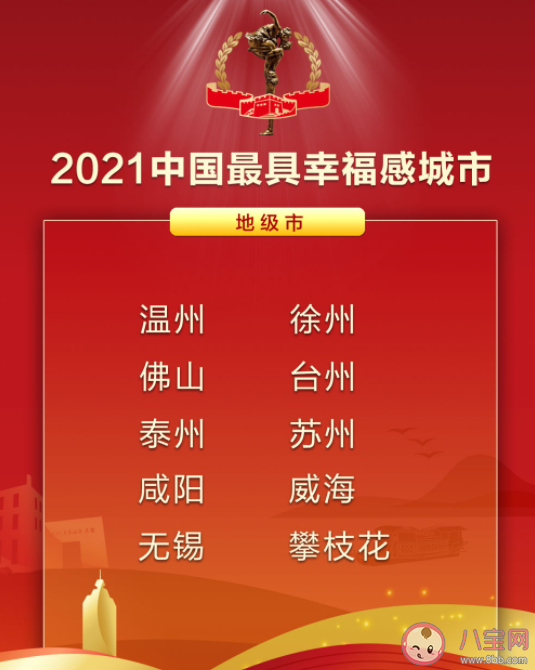 2021中国最具幸福感城市 哪些城市入围了
