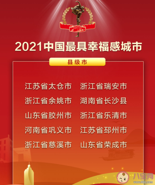 2021中国最具幸福感城市 哪些城市入围了