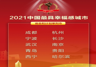 2021中国最具幸福感城市 哪些城市入围了