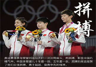 当代青年需要什么样的榜样 什么是有为青年