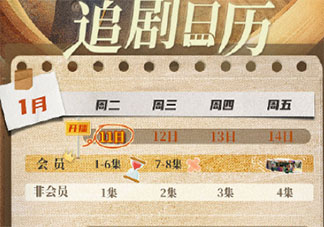 《开端》追剧日历 《开端》每周更新几集