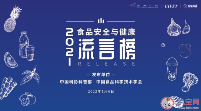 2021年十大食品安全与健康流言 你中招了哪一个