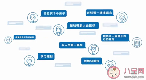 年轻人理财哪些事千万不能做 理财怎样防止亏钱