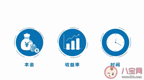 年轻人理财哪些事千万不能做 理财怎样防止亏钱
