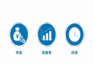年轻人理财哪些事千万不能做 理财怎样防止亏钱