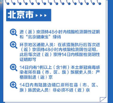 过年回家需要做核酸吗 31个省区市春节返乡政策汇总