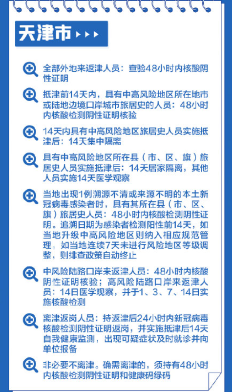 过年回家需要做核酸吗 31个省区市春节返乡政策汇总