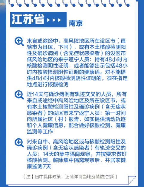 过年回家需要做核酸吗 31个省区市春节返乡政策汇总