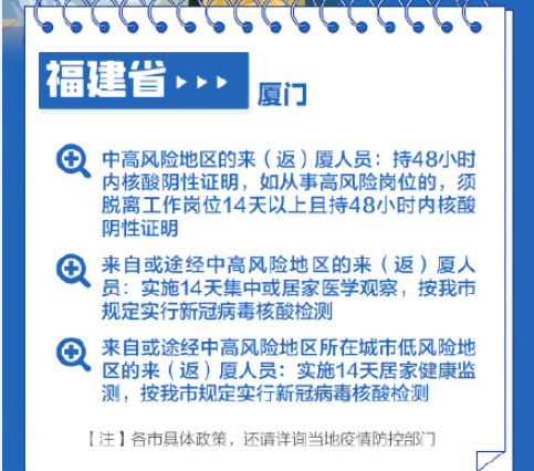 过年回家需要做核酸吗 31个省区市春节返乡政策汇总