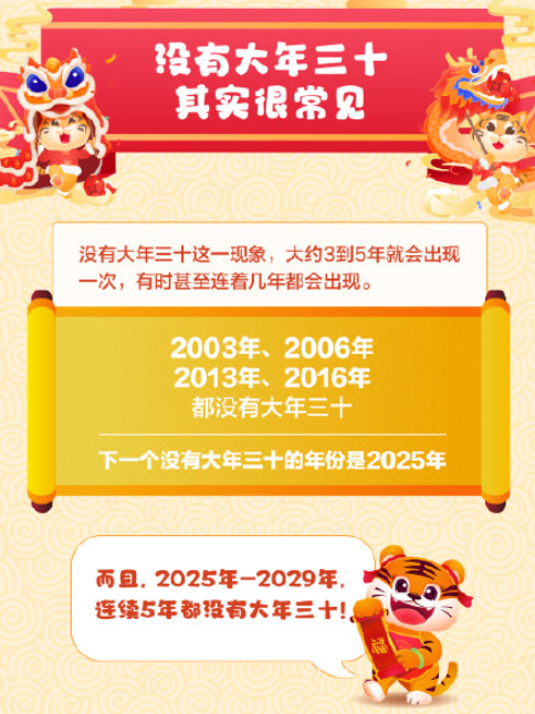 2025至2029连续5年没大年三十 大年三十去哪儿了