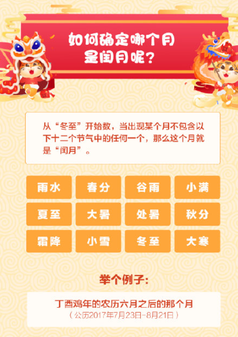 2025至2029连续5年没大年三十 大年三十去哪儿了