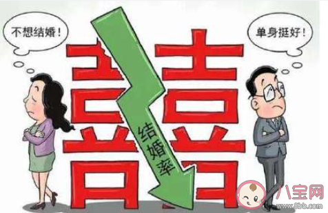女性终身不婚的可能性大大增加 为什么女生都不想结婚了 女性终身不婚的可能性大大增加 为什么女生都不想结婚了