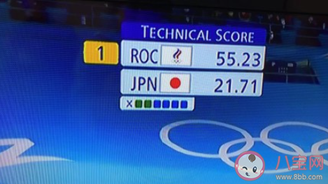 花滑的红绿灯是啥意思 花滑运动员为什么转不晕