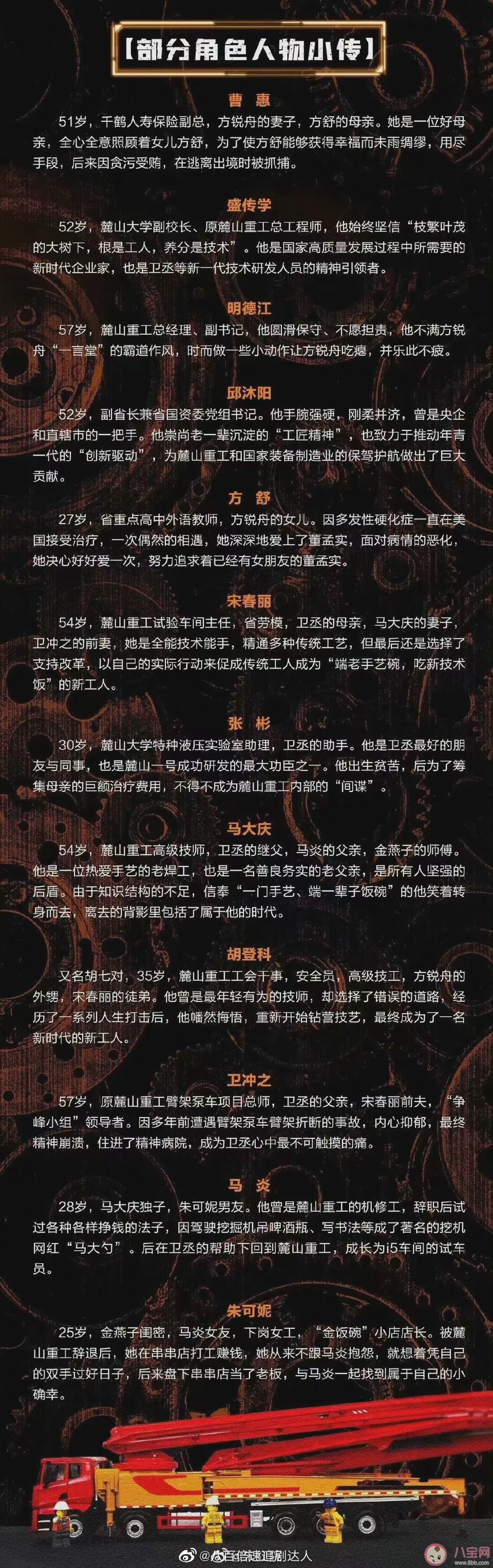 电视剧《重中之重》讲述了什么故事 《重中之重》各人物角色介绍