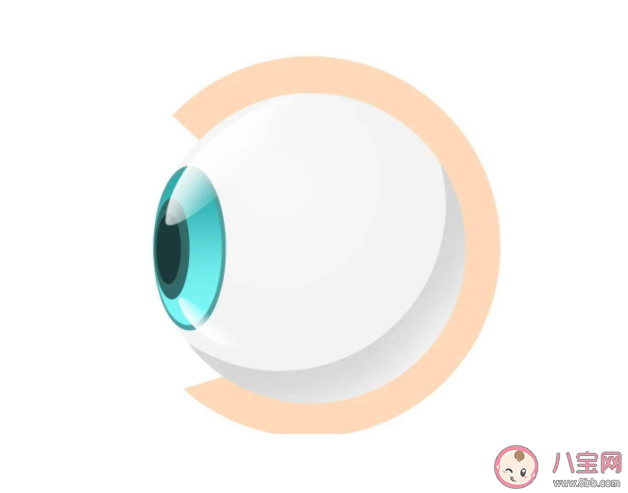 经常转眼球可以降低度数吗 角膜塑形镜能矫正近视吗 经常转眼球可以降低度数吗 角膜塑形镜能矫正近视吗