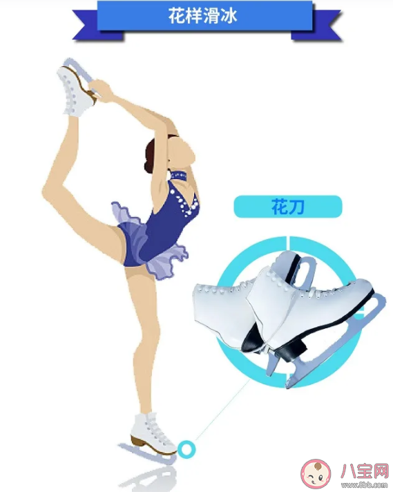 冰刀有多少种 冰刀最早是什么做成的 冰刀有多少种 冰刀最早是什么做成的