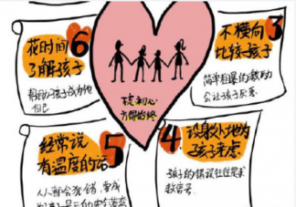 孩子学习不好该责骂还是鼓励 孩子成绩不好怎么办