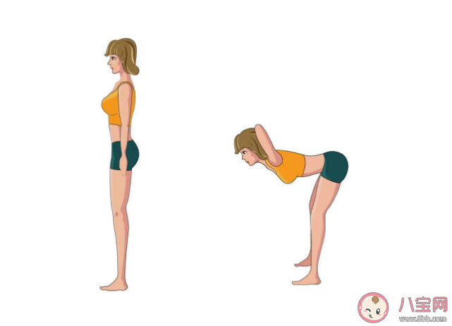 什么样的翘臀是骨盆前倾 造成骨盆前倾的原因是什么 什么样的翘臀是骨盆前倾 造成骨盆前倾的原因是什么