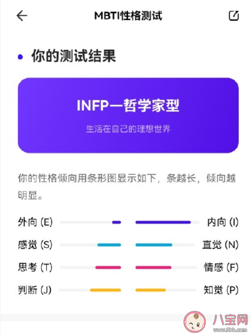 mbti测试为啥突然火了 MBTI真的靠谱吗