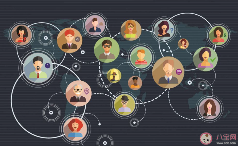 如何回避无效社交 有效健康的社交是怎样的 如何回避无效社交 有效健康的社交是怎样的