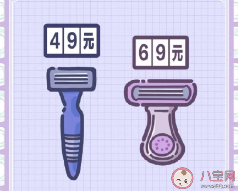 女神节是粉红税吗 妇女节一定要消费吗