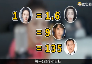 为什么明星网红总偷逃税 怎么看明星网红逃税现象