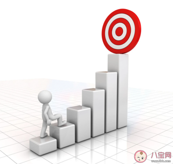 为什么立了目标总是坚持不下去 设立目标总是坚持不下来应该怎么办