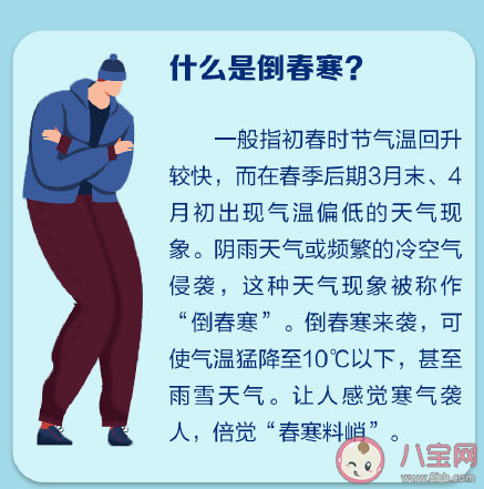 蚂蚁庄园倒春寒指的是以下哪种气象变化 3月23日答案解析